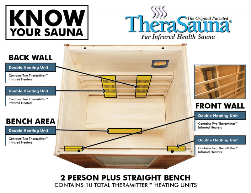 TheraSauna 4 Person Straight Bench Infrared Sauna TS8454