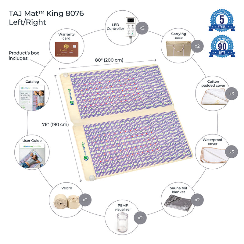 Healthy Line TAJ-MatTM King 8076 Firm – Photon PEMF Split InfraMat Pro®