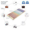 Healthy Line Rainbow-Mat™ Small 4020 Firm - PEMF Inframat Pro® First Edition Chakra Mat